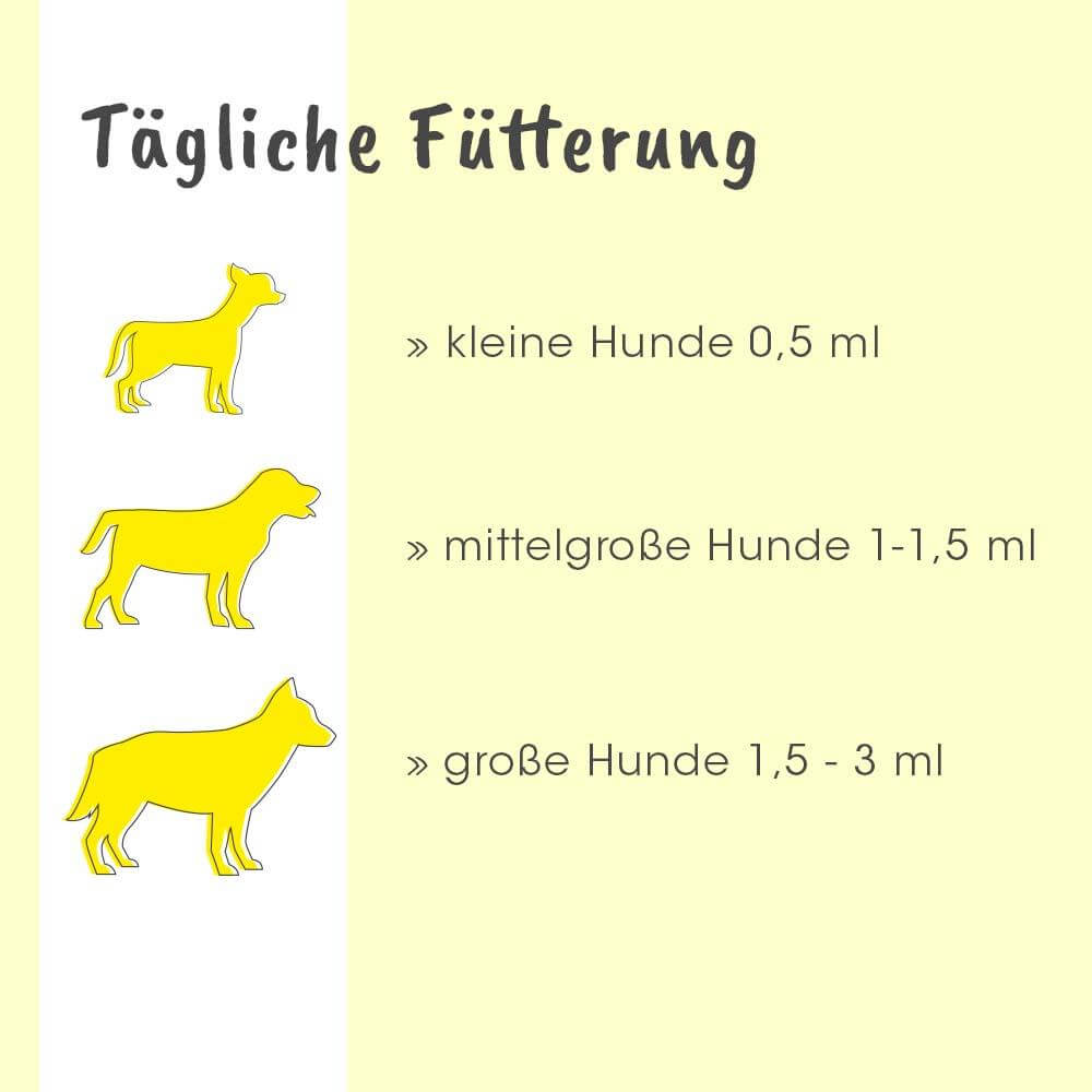 Shopbild