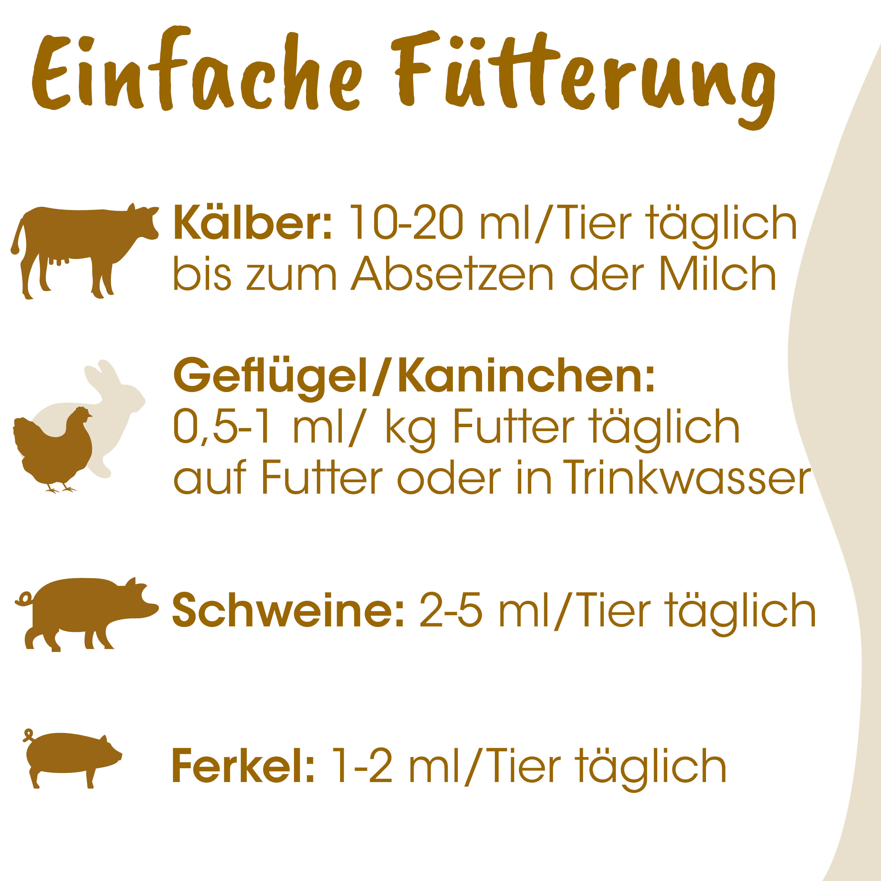 Milchvieh, Kuh, Tierfutter, Futterangaben, Halterung