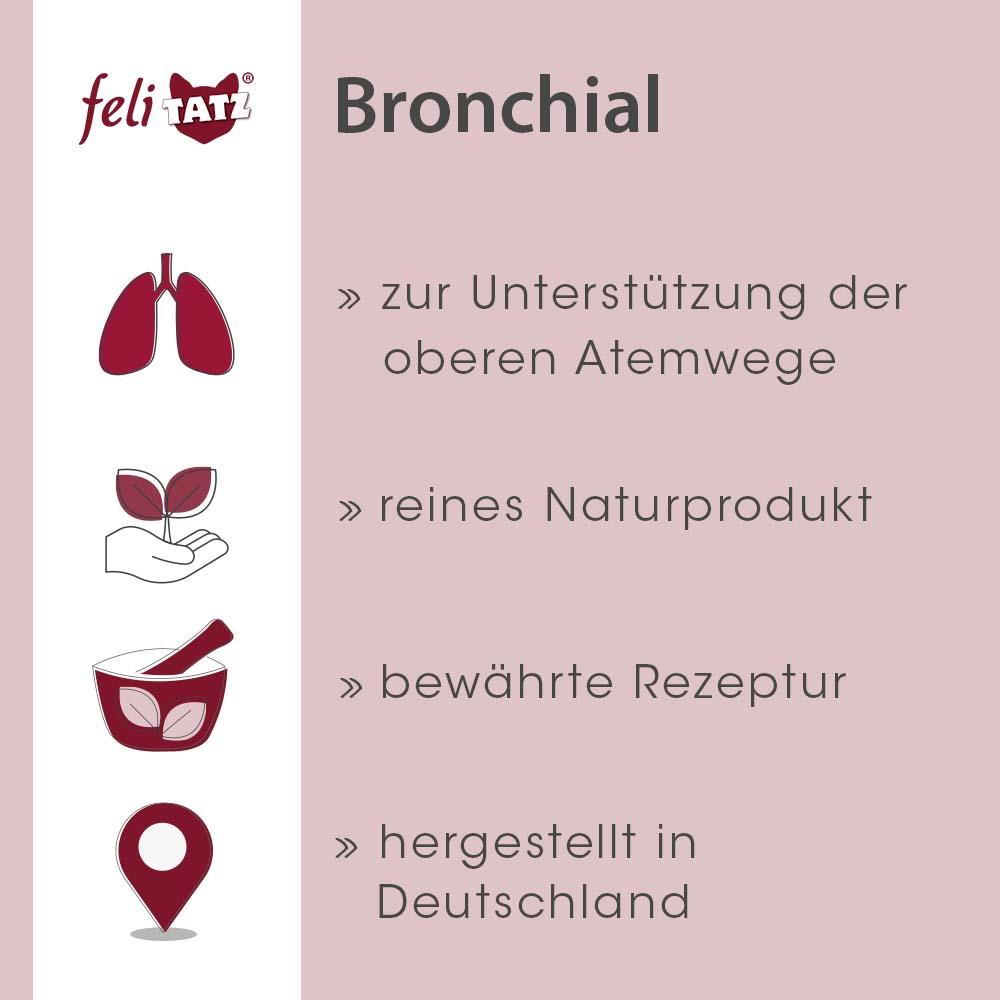 Shopbild