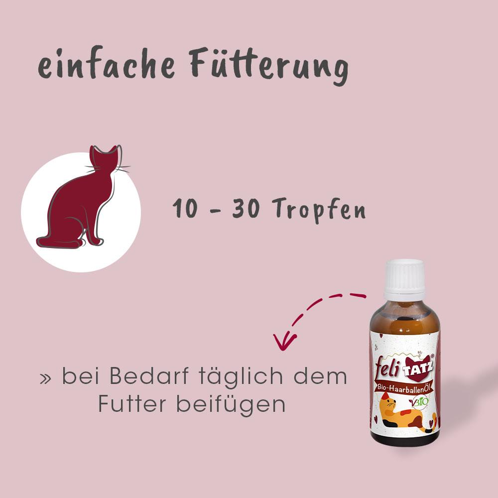 Shopbild