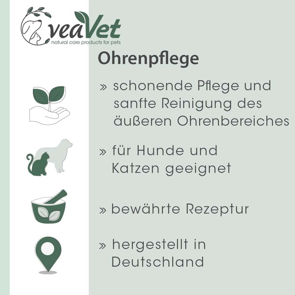 Shopbild