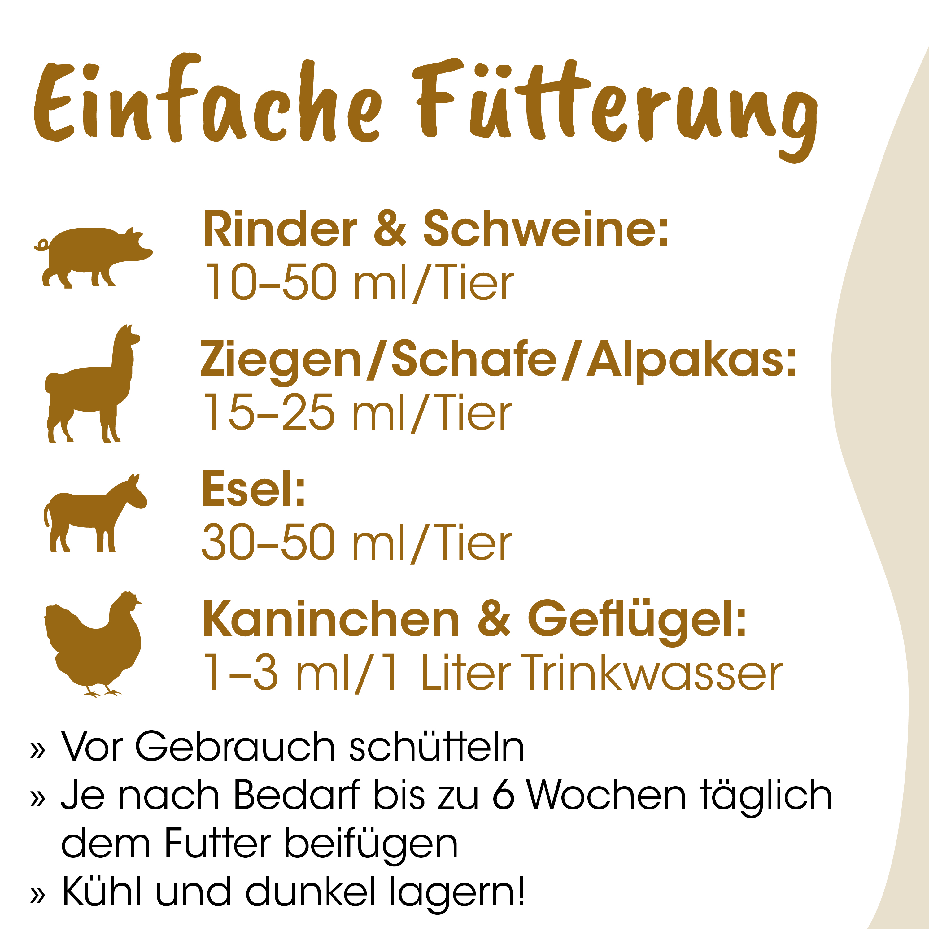 Fütterung, Tierfutter, Anleitung, Rationen, Halterung