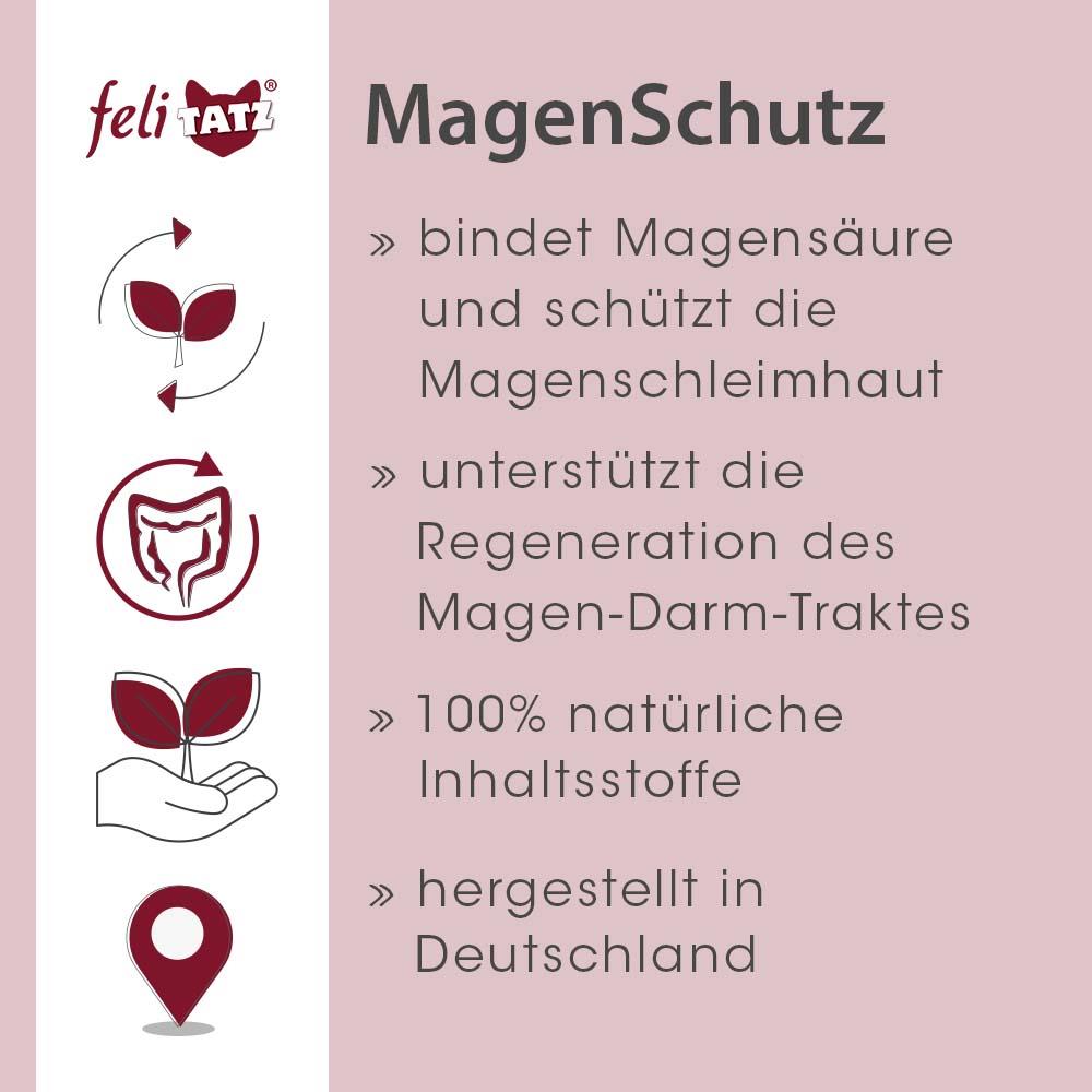 Shopbild