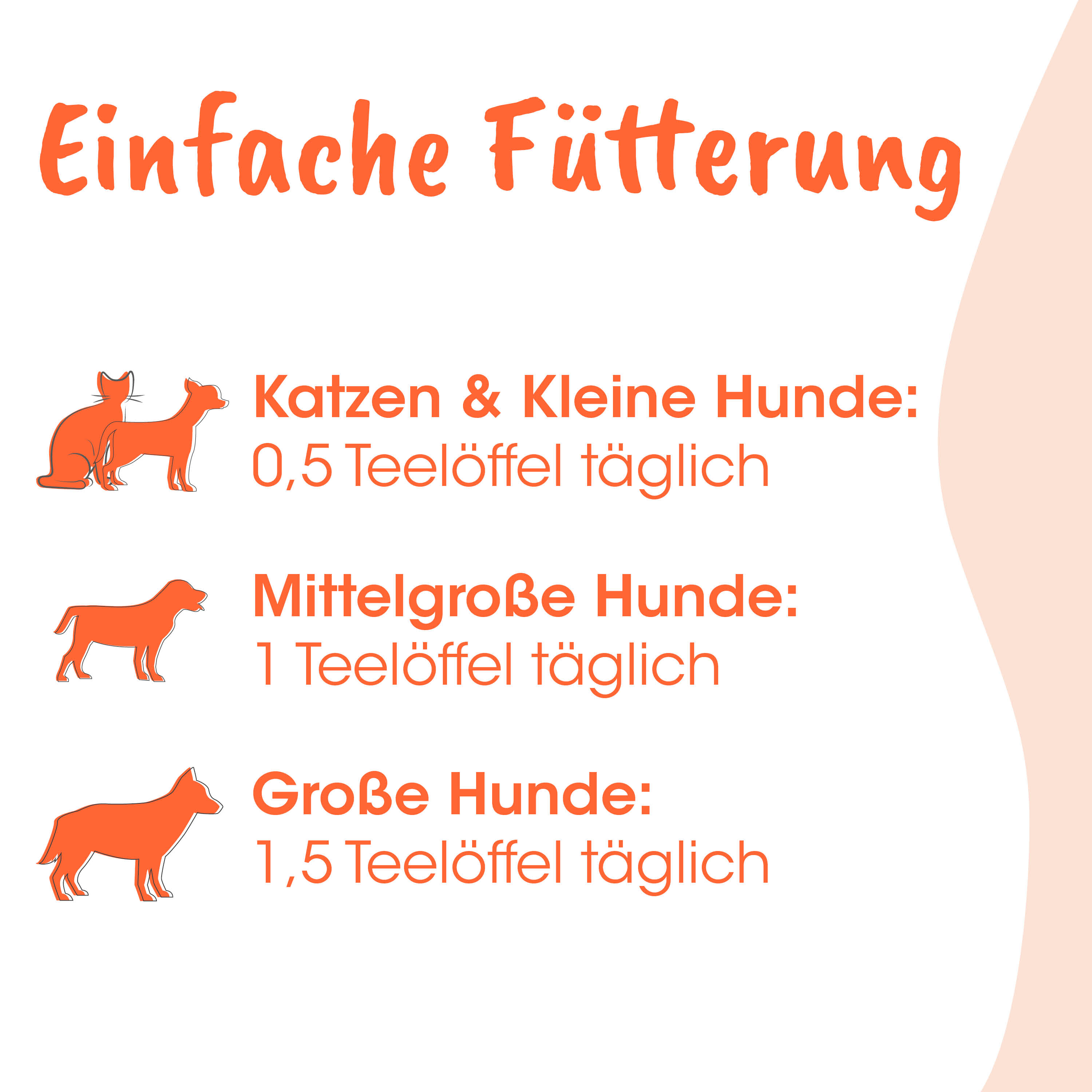 Hund, Katzen, Hunde, Tierbedarf, Fütterung