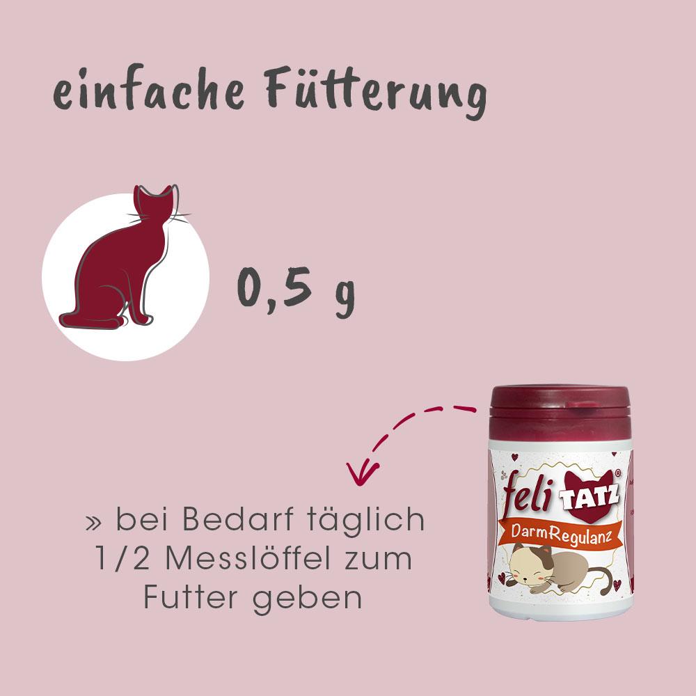 Shopbild