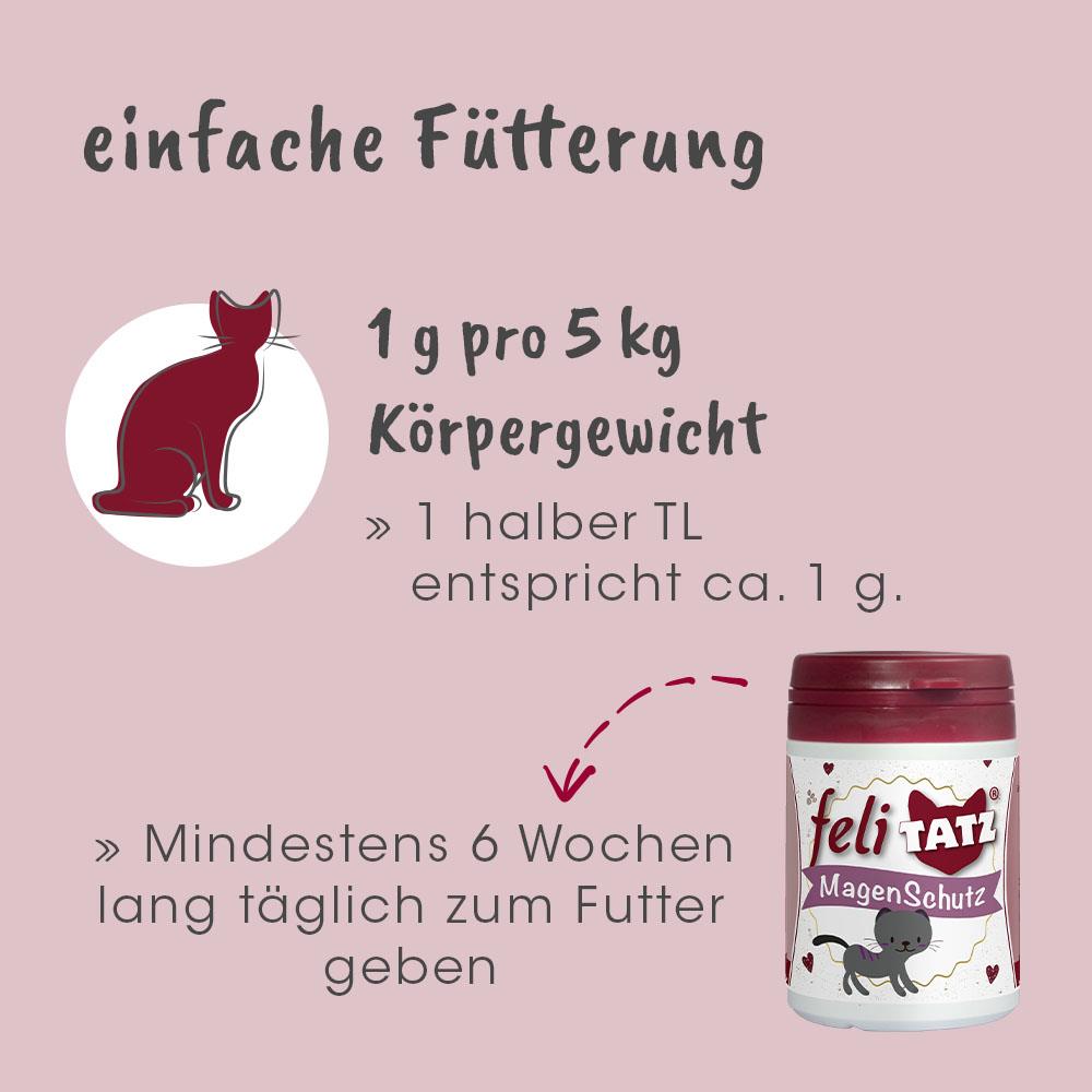 Shopbild