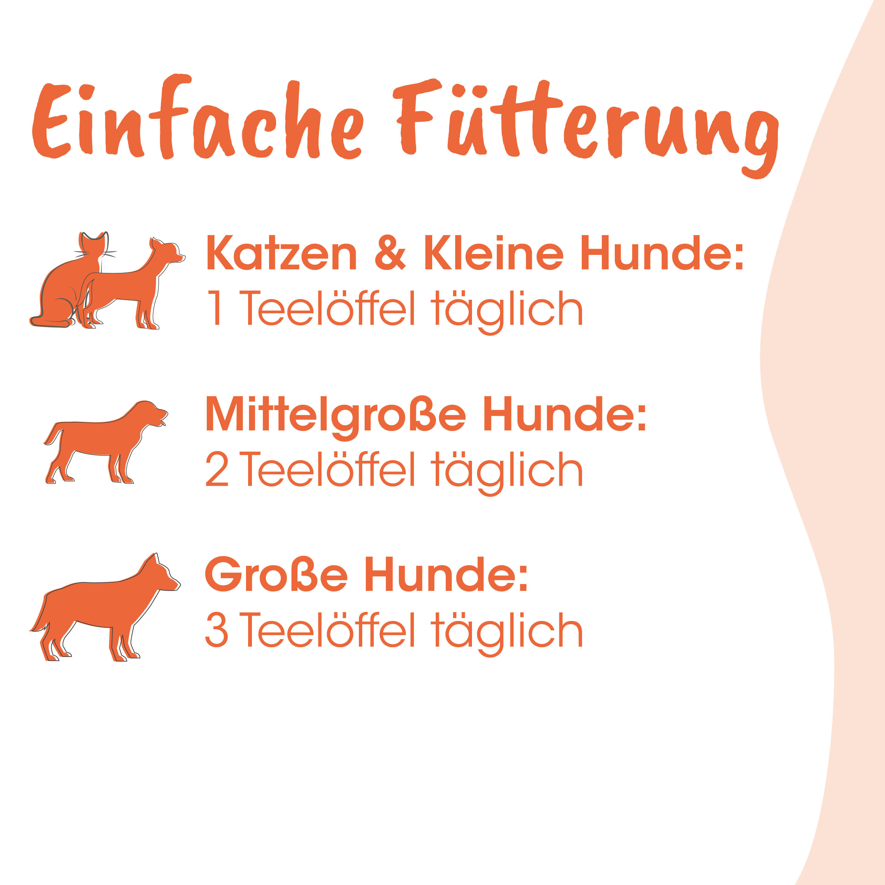 Hund, Katze, Futter, Tierfutter, Illustration