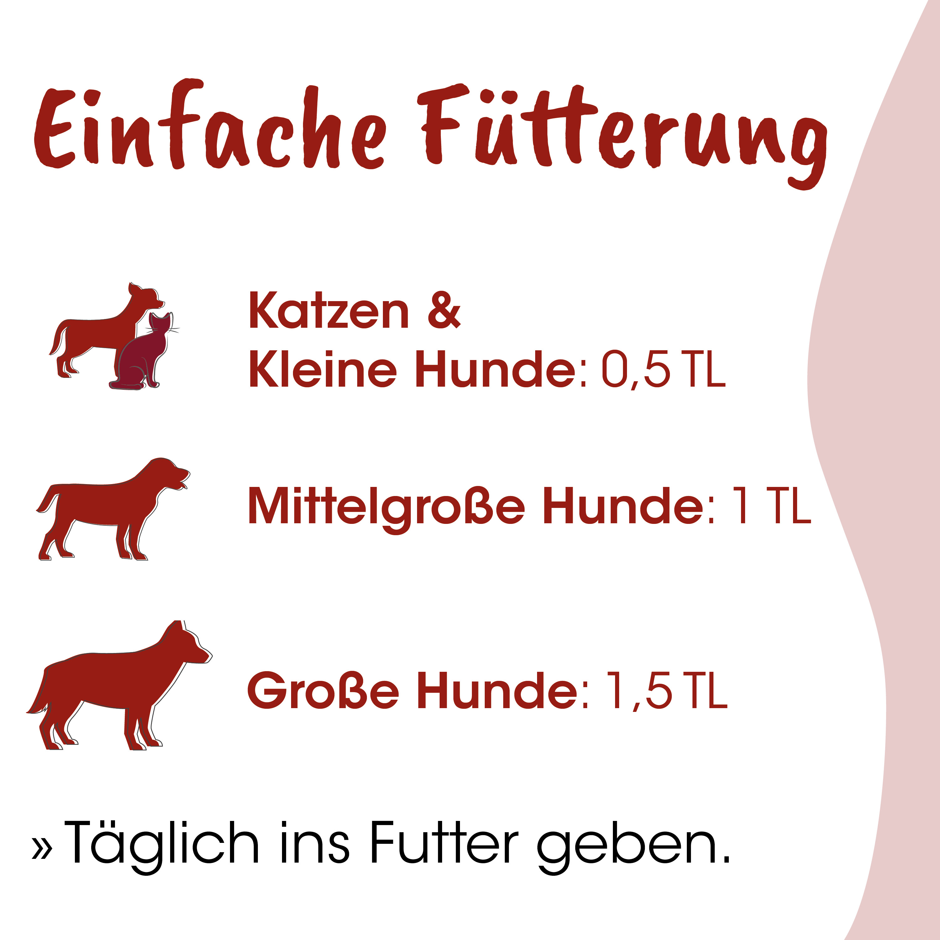 Hunde, Katzen, Futteretikett, Tierfutter, Barht-Icons