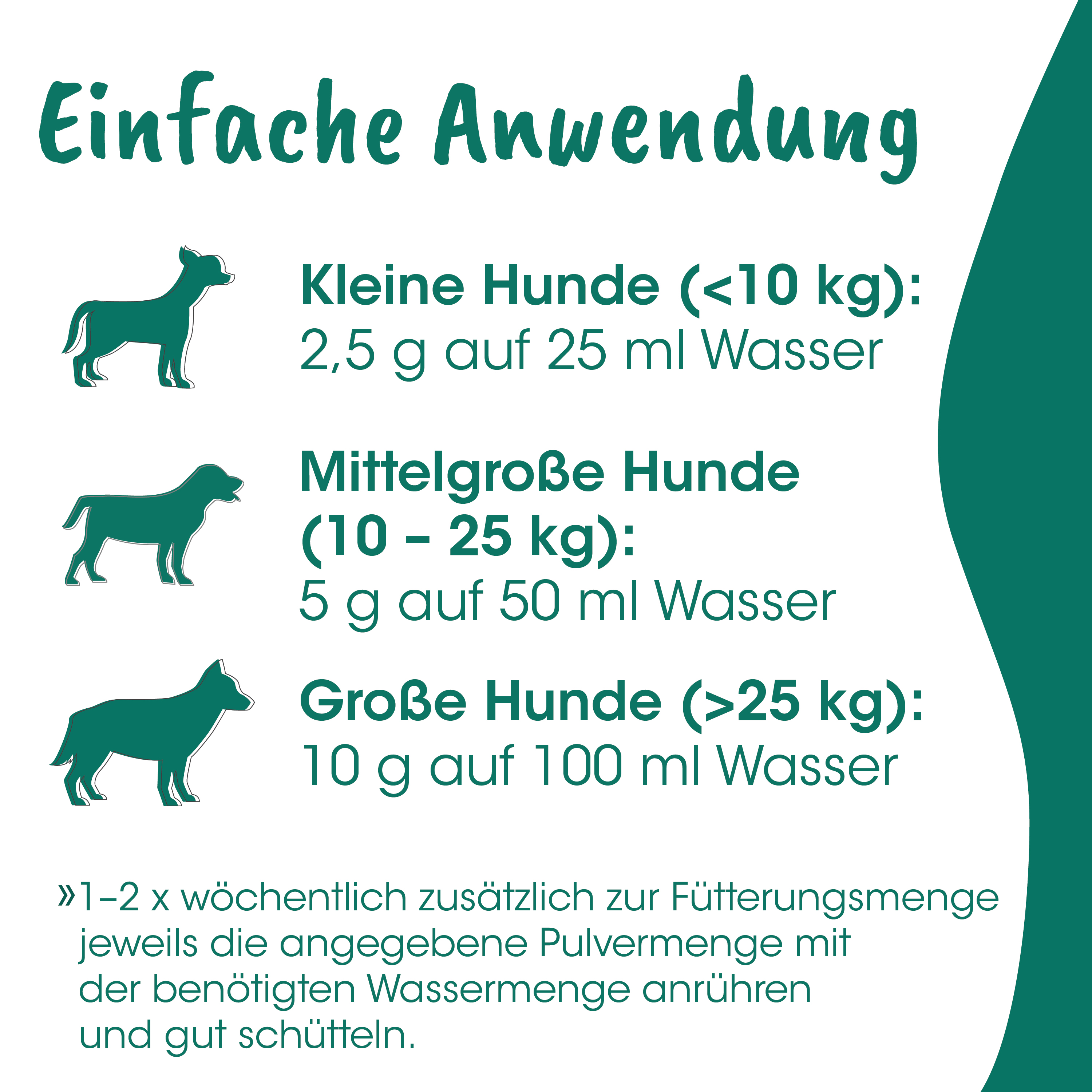 Hundefutter, Fütterungsplan, Pulvermenge, Wasserbedarf, Hundepflege